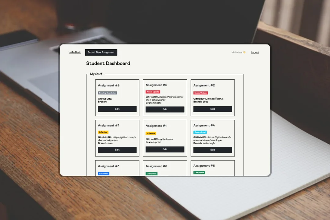 Vahan Sahakyan's Code Inspect Project